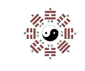 老公八字克妻怎么化解