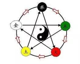 新房风水禁忌大全（新房风水禁忌大全图解）