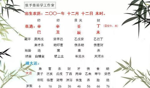 八字偏弱五行不缺的人好不好