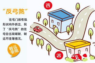 怎样化解天斩煞