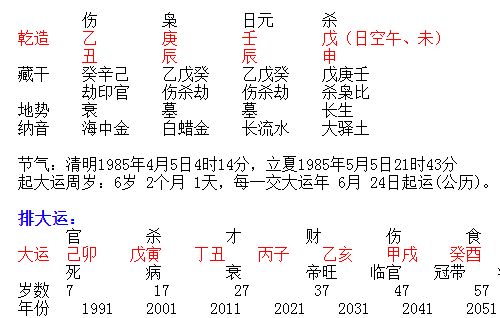 喜用神查询,取八字喜神与喜神的关系