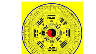 八字喜忌用神(八字喜忌用神查询表)