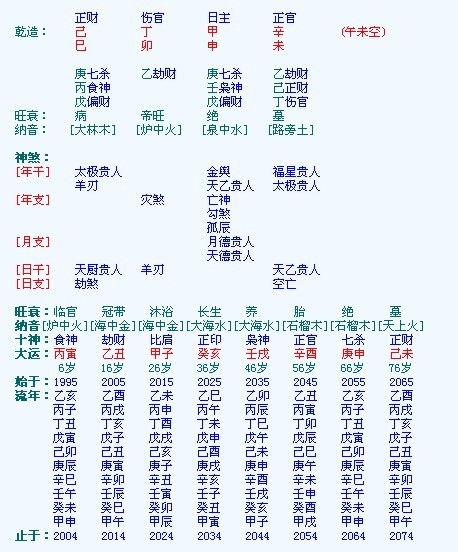 八字用神有力(八字用神有力的大吉之命)