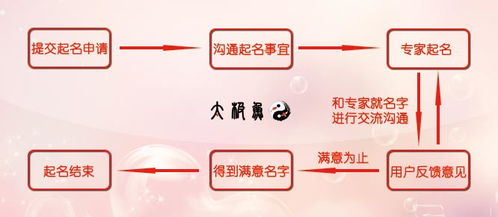 从格八字喜用神（喜用神从格）