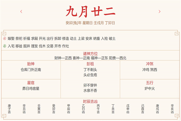 每日运势解读：2023年11月5日穿衣指数