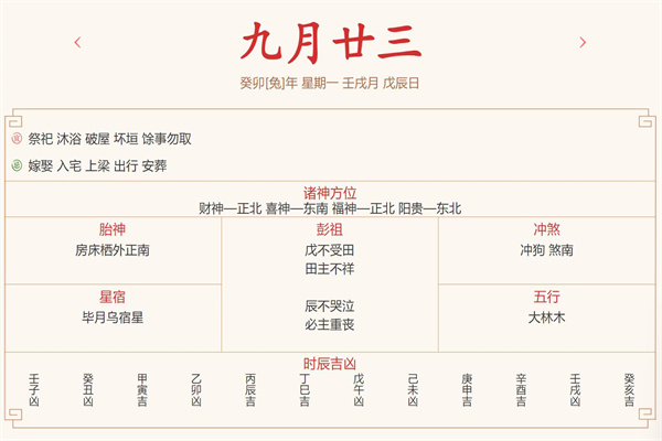 每日运势解读：2023年11月6日穿衣指数