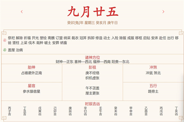 每日运势解读：2023年11月8日穿衣指数