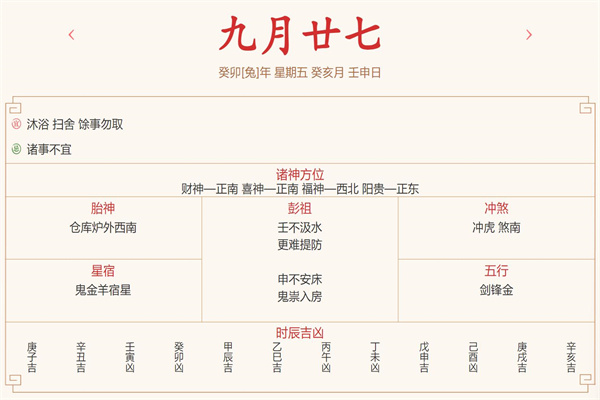 每日运势解读：2023年11月10日穿衣指数