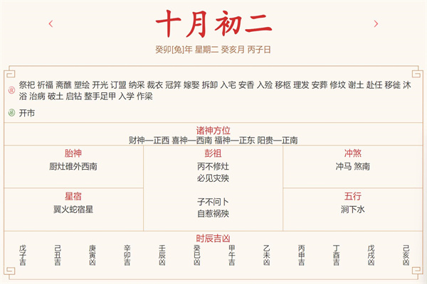 每日运势解读：2023年11月14日穿衣指数