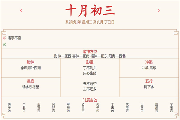 每日运势解读：2023年11月15日穿衣指数