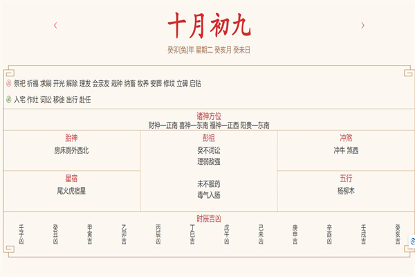 每日运势解读：2023年11月20日穿衣指数