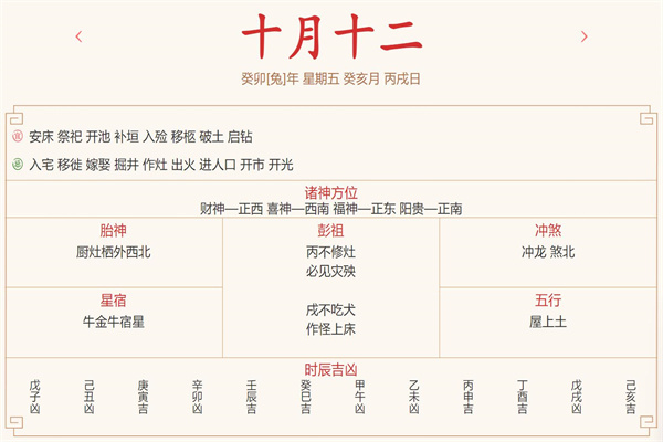 每日运势解读：2023年11月25日穿衣指数