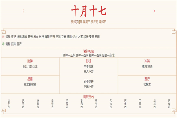 每日运势解读：2023年11月29日穿衣指数