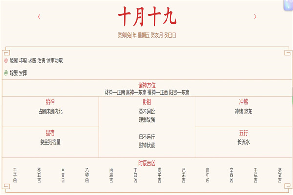 每日运势解读：2023年12月1日穿衣指数