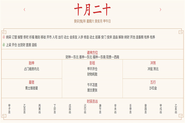 每日运势解读：2023年12月2日穿衣指数