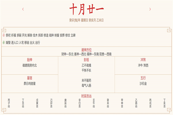 每日运势解读：2023年12月3日穿衣指数