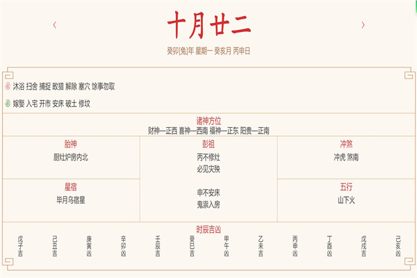 2023年12月4日的五行穿衣