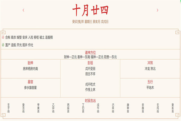 2023年12月6日每日五行穿衣指数解读搭配