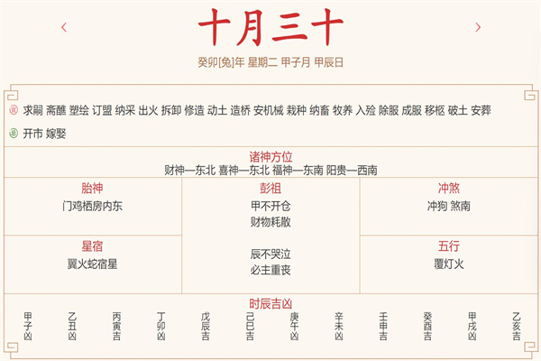 2023年12月12日每日五行穿衣指数解读搭配