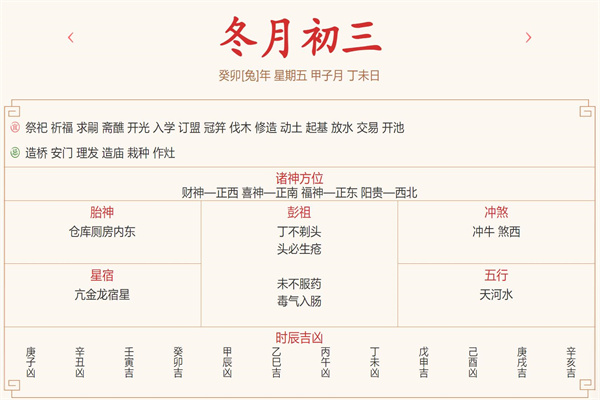 2023年12月15日每日五行穿衣指数解读搭配