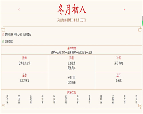 2023年12月20日每日五行穿衣指数解读搭配
