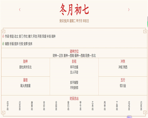 2023年12月19日每日五行穿衣指数解读搭配