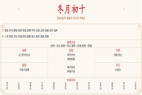 2023年12月22日每日五行穿衣指数解读搭配