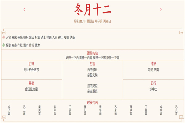 2023年12月24日每日五行穿衣指数解读搭配