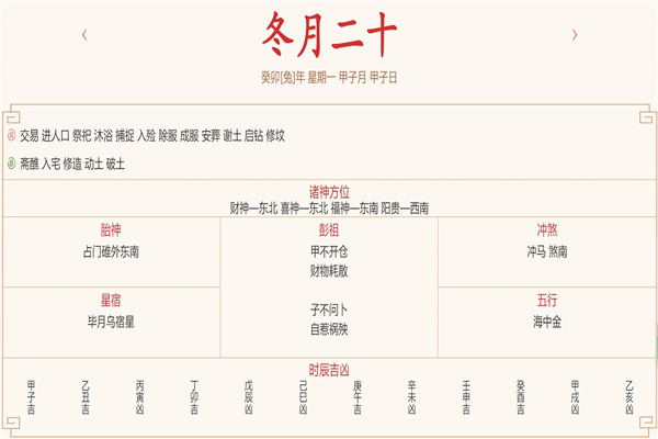 2024年1月1日每日五行穿衣指数解读搭配