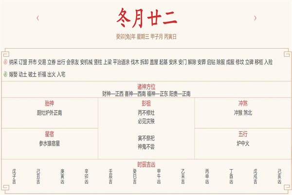 2024年1月3日每日五行穿衣指数解读搭配