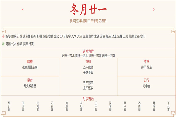 2024年1月2日每日五行穿衣指数解读搭配