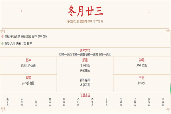 2024年1月4日每日五行穿衣指数解读搭配