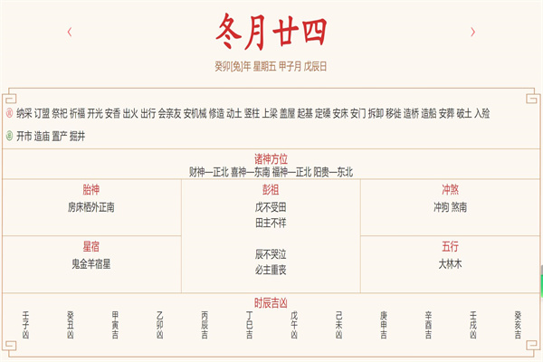 2024年1月5日每日五行穿衣指数解读