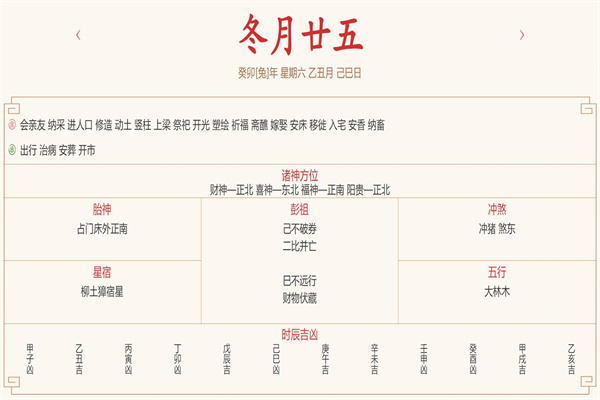 2024年1月6日每日五行穿衣指数解读搭配