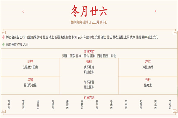 2024年1月7日每日五行穿衣指数解读搭配