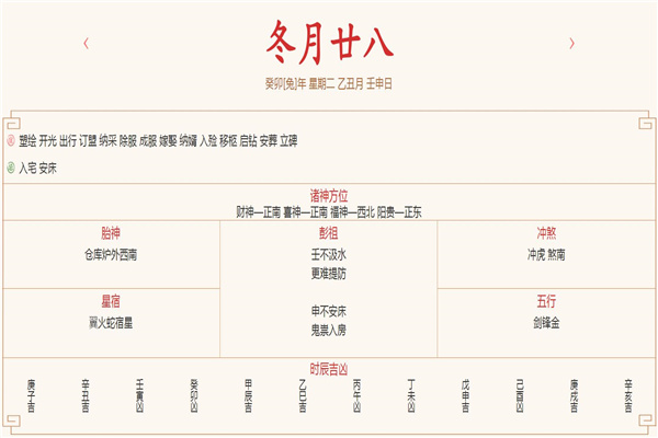 2024年1月9日每日五行穿衣指数解读搭配