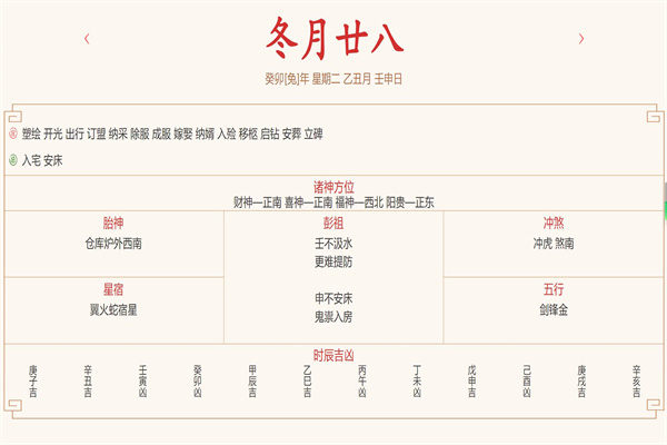 2024年1月9日每日五行穿衣指数解读