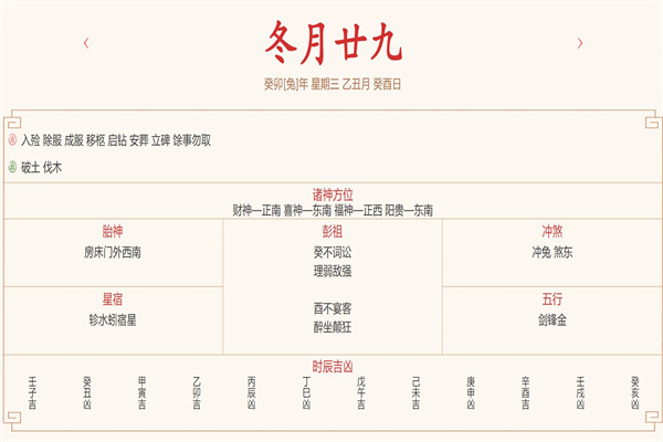 2024年1月10日每日五行穿衣指数解读搭配