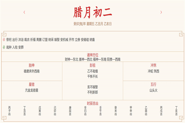 2024年1月12日每日五行穿衣指数解读搭配