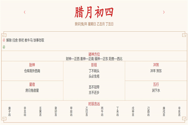 2024年1月14日每日五行穿衣指数解读搭配