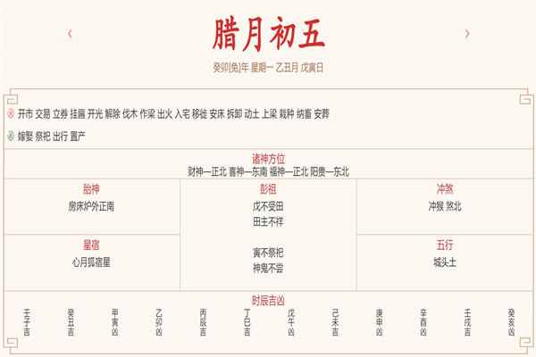 2024年1月15日每日五行穿衣指数解读搭配
