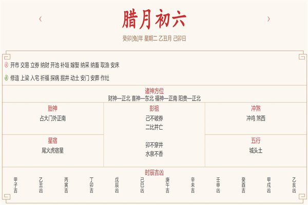 2024年1月16日每日五行穿衣指数解读搭配