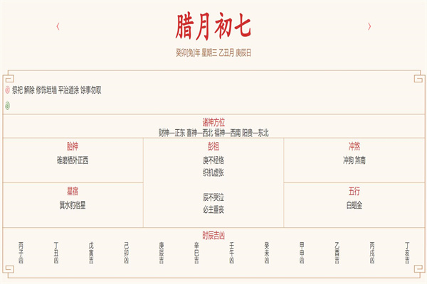 2024年1月17日每日五行穿衣指数解读搭配