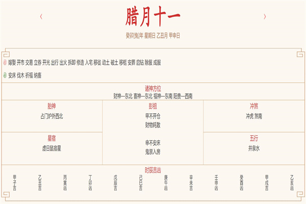 2024年1月21日每日五行穿衣指数解读搭配