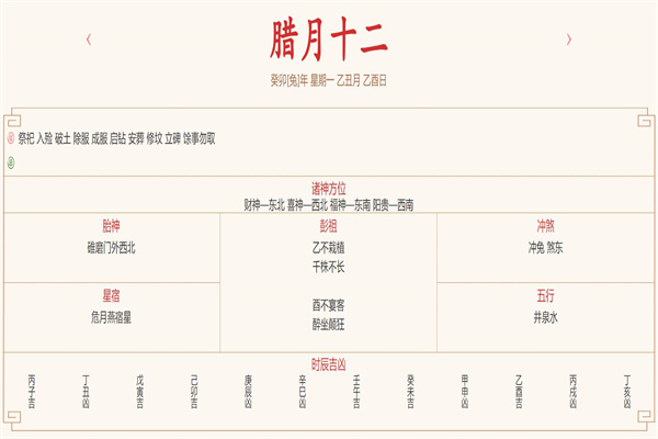 2024年1月22日每日五行穿衣指数解读搭配