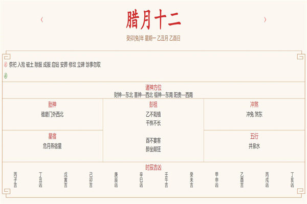 2024年1月23日每日五行穿衣指数解读搭配（2021年1月23日五行穿衣指）