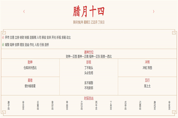 2024年1月24日每日五行穿衣指数解读搭配（2021年1月24日五行穿衣指南）