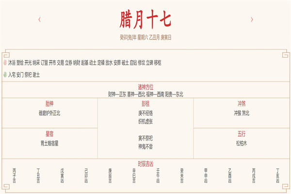 2024年1月27日每日五行穿衣指数解读搭配