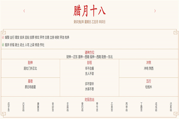 2024年1月28日每日五行穿衣指数解读搭配