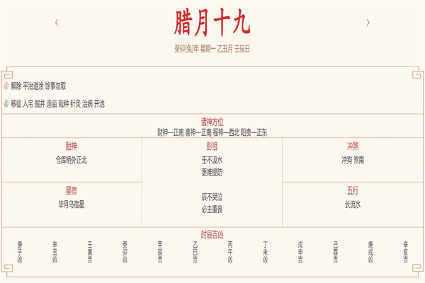 2024年1月29日每日五行穿衣指数解读搭配